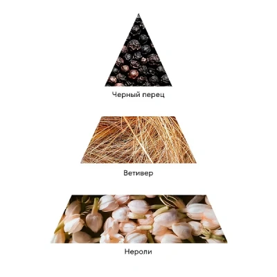 Runail Очищающая мульти-пенка для маникюра и педикюра (аромат: перец, амбра, нероли) 150 мл. №9839