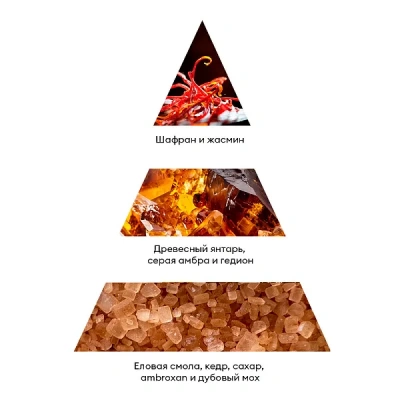Runail Суфле-парафин для рук и тела (аромат: шафран, жасмин, амбра) 150 мл. №9941
