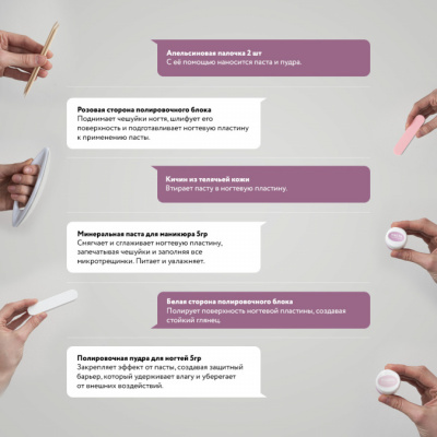 MOOZ Набор для ухода и восстановления натуральных ногтей в технике Японский маникюр MOOZ Набор для ухода и восстановления натуральных ногтей в технике Японский маникюр
