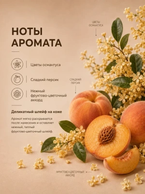 MANITA Professional Молочко для тела OSMANTHUS SWEET PEACH 200 мл.