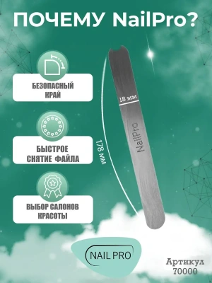NailPro Сменные файлы 70000 Основа металлическая Прямая