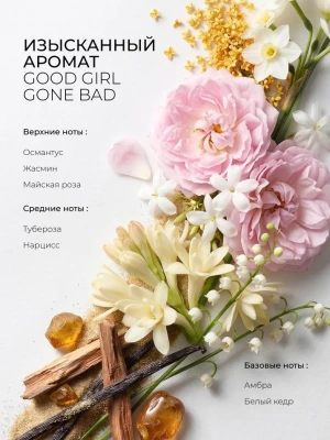 MANITA Professional Масло для кутикулы сухое парфюмированное GOOD GIRL GONE BAD 15 мл.