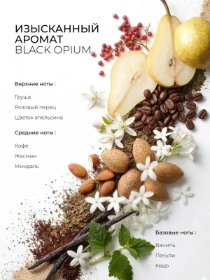MANITA Professional Масло для кутикулы сухое парфюмированное BLACK OPIUM 15 мл. 