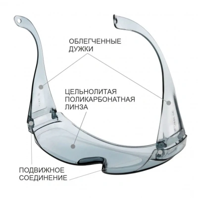 ЕЛАНПЛАСТ Очки защитные открытые поликарбонатные без покрытия ОЧК 304