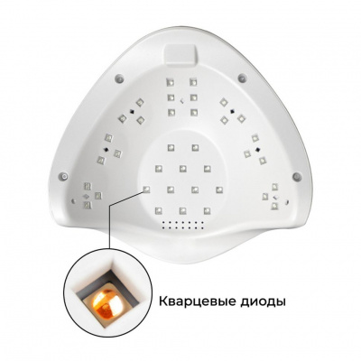 MANITA Professional Лампа LED/UV SUN 5 PLUS 48W с кварцевыми диодами MANITA Professional Лампа LED/UV SUN 5 PLUS 48W с кварцевыми диодами