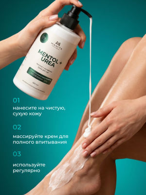 MANITA Professional Крем для ног MENTOL + UREA 460 мл.