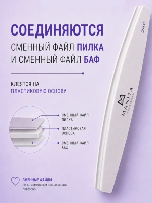 MANITA Professional Набор для пилочного маникюра (основа+файлы)