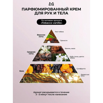 MANITA Professional Крем для рук и тела TOBACCO VANILLA SAFFRON 150 мл. MANITA Professional Крем для рук и тела TOBACCO VANILLA SAFFRON 150 мл.