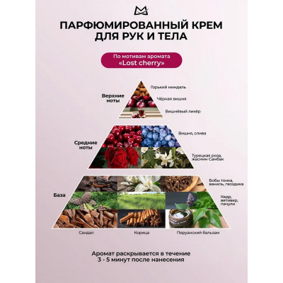 MANITA Professional Крем для рук и тела CHERRY ALMOND SANDAL 150 мл. MANITA Professional Крем для рук и тела CHERRY ALMOND SANDAL 150 мл.