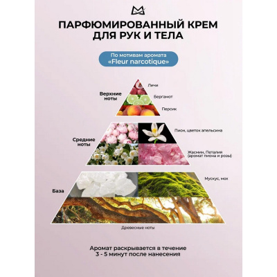 MANITA Professional Крем для рук и тела LYCHEE BERGAMOT PEACH 150 мл. MANITA Professional Крем для рук и тела LYCHEE BERGAMOT PEACH 150 мл.