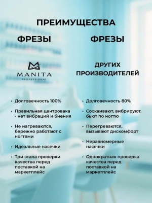 MANITA Professional Фреза твердосплавная MP400662 Кукуруза фиолетовая d 5,0 мм ФПТр 50-СК L13,5