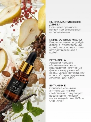 MANITA Professional Масло для кутикулы сухое парфюмированное BLACK OPIUM 15 мл. 